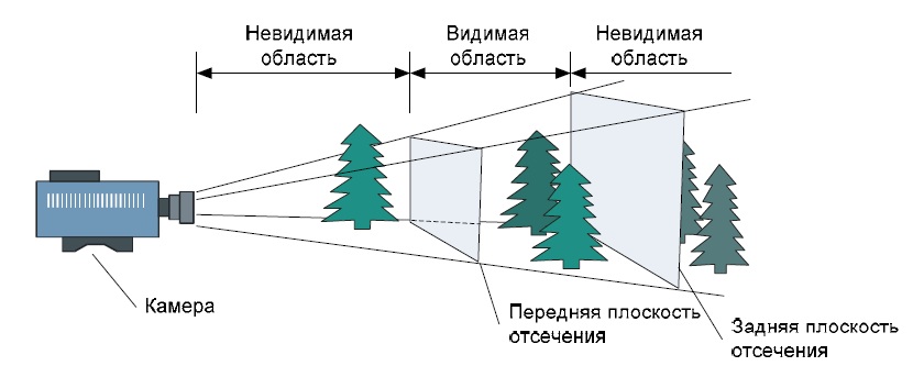 tcamera.jpg